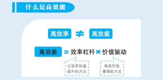 培養孩子從小高效能的9個習慣